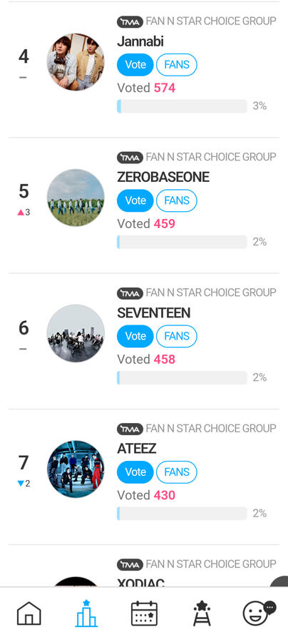 Vote for SEVENTEEN